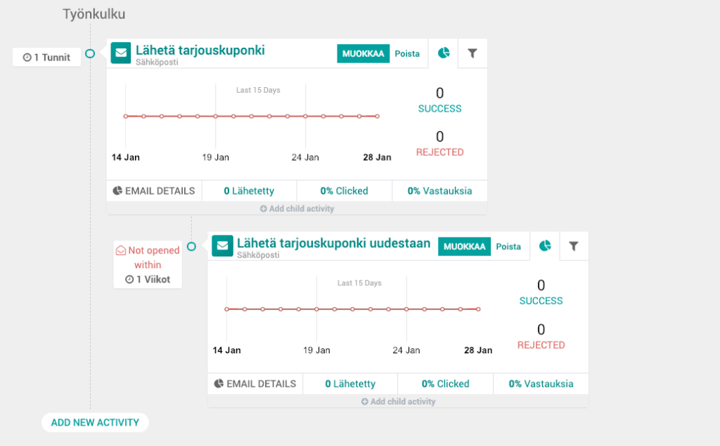 odoo-marketing-automation-tyonkulku